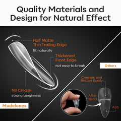 Modelones Tips Unghii 216 Piese - Set Tips Unghii Acoperire Completă, Set Tips Gel Moale, Tips Unghii Rășină PMMA Pre-Lustruire, Unghii Artificiale pentru Lipire pe Nail Art DIY, Migdale Scurte XS