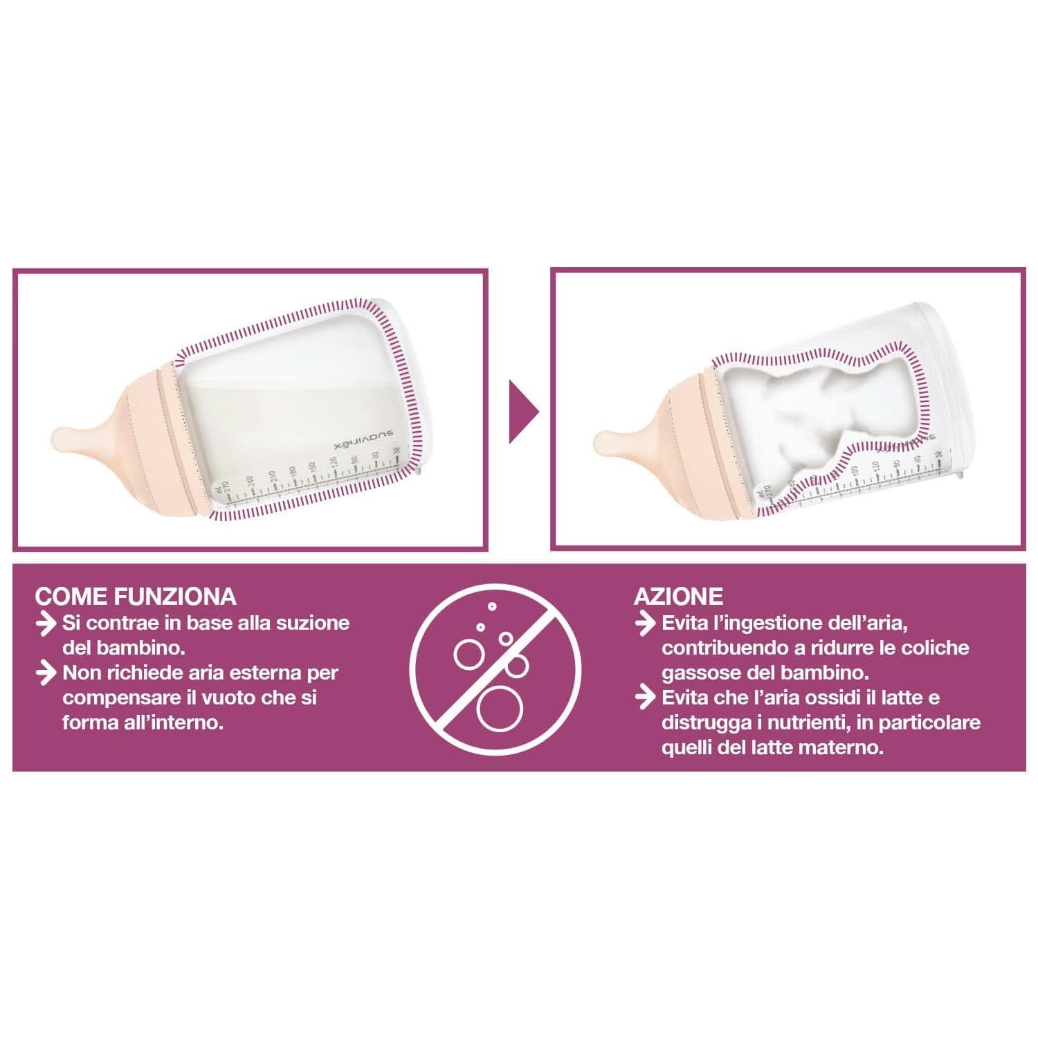 Tiralatte elettrico Suavinex Link Accessori Alimentazione e Allattamento Bebe Naty Shop