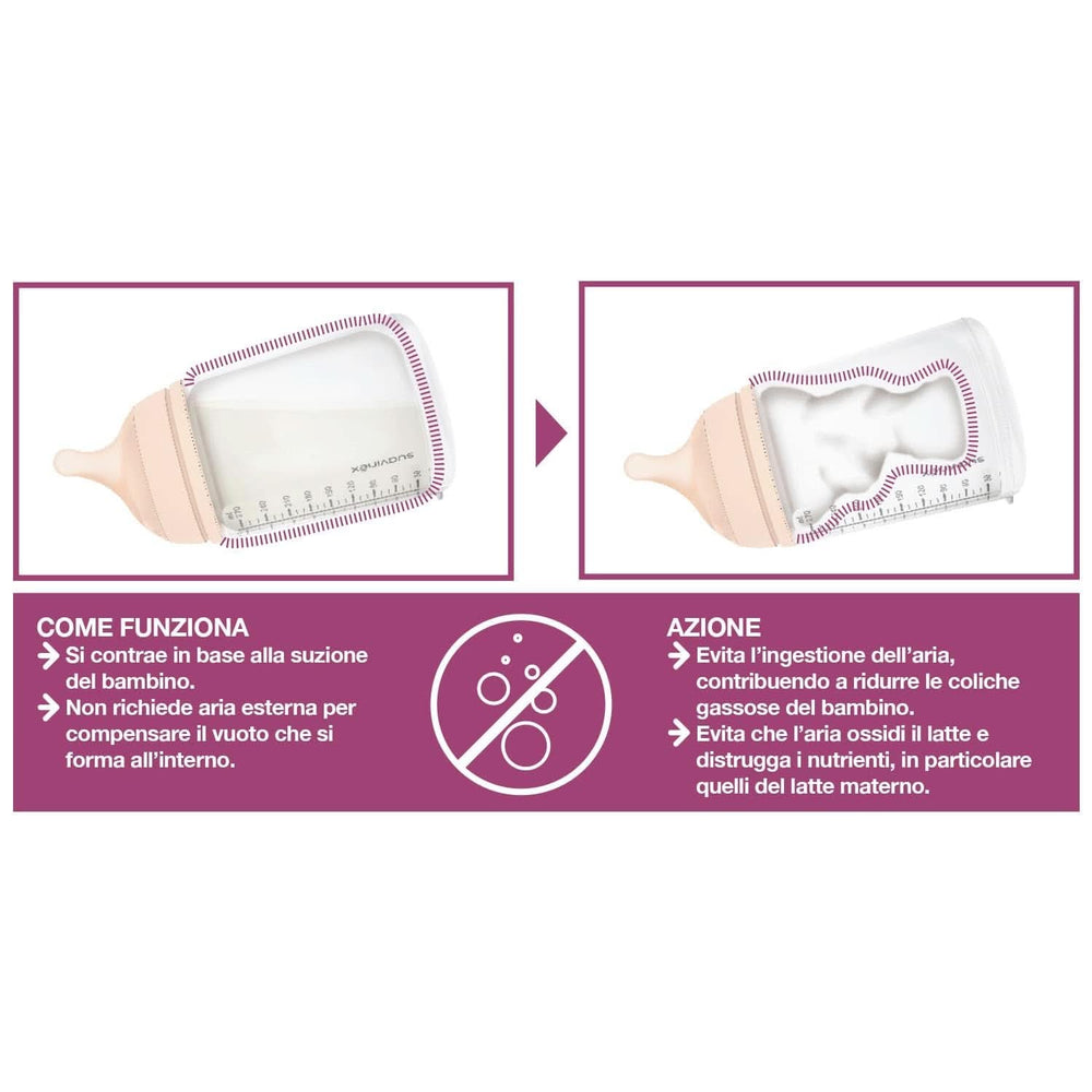Tiralatte elettrico Suavinex Link Accessori Alimentazione e Allattamento Bebe Naty Shop