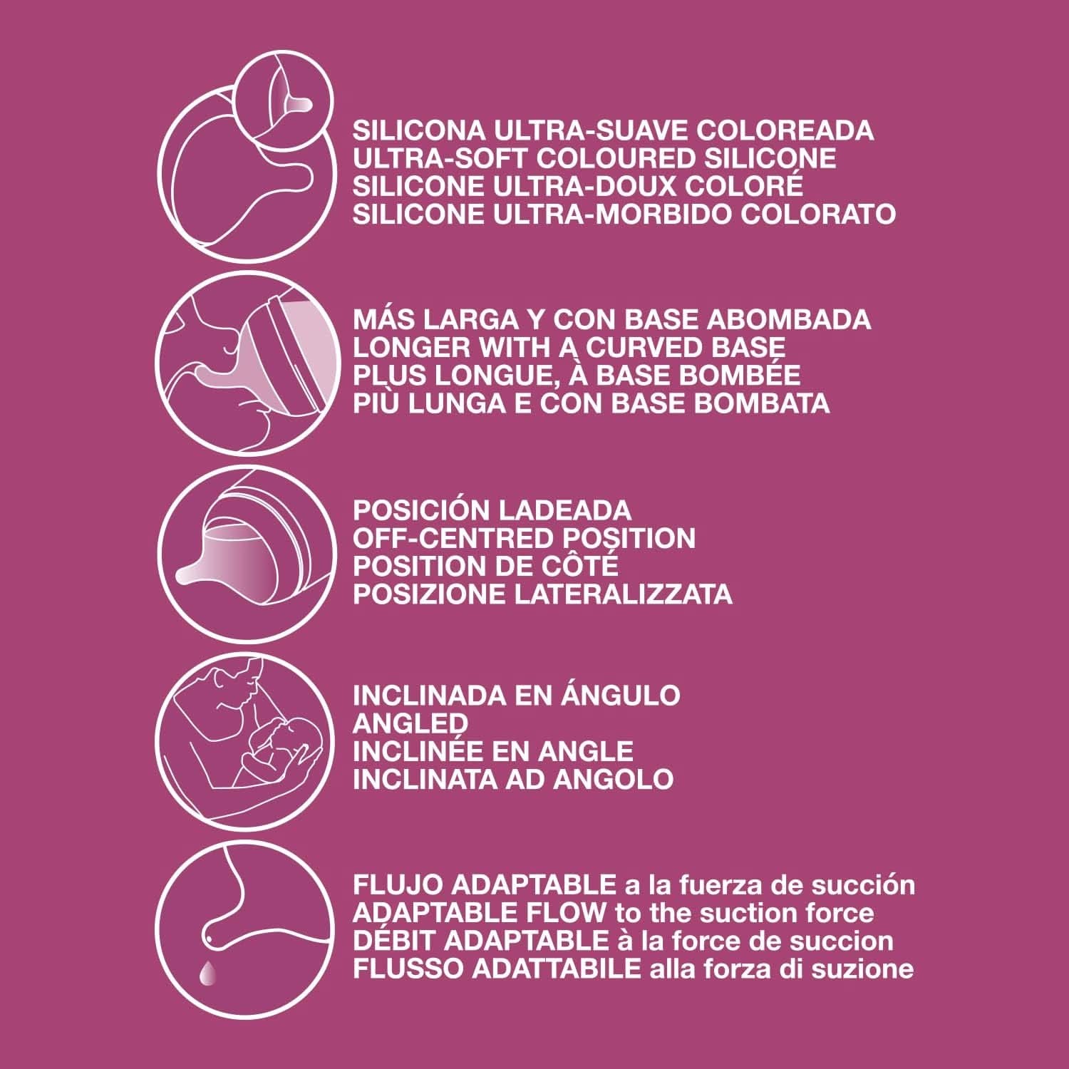 Suavinex, Tiralatte materno, 120 ml, con flusso regolabile Accessori Alimentazione e Allattamento Bebe Naty Shop