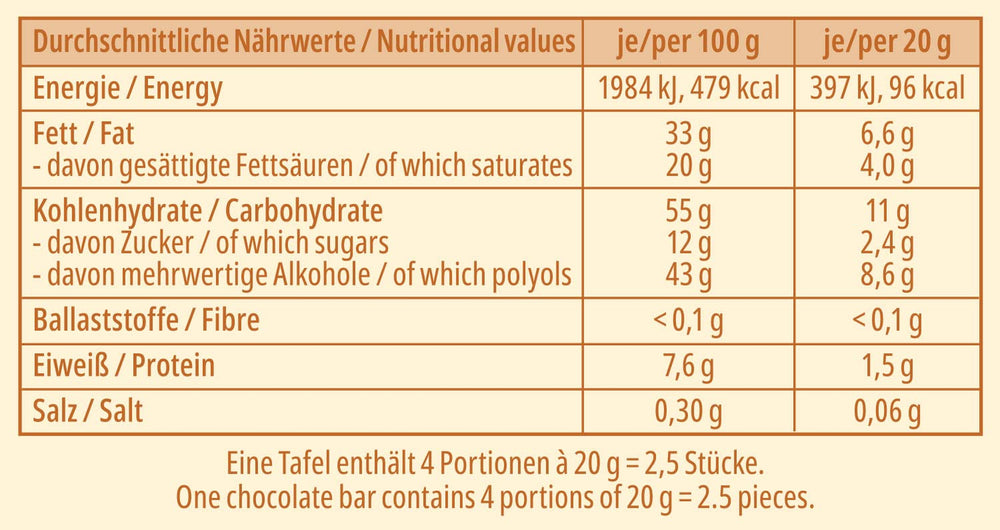 frankonia CIOCCOLATO SENZA ZUCCHERI AGGIUNTI Cioccolato bianco senza glutine, 80 g