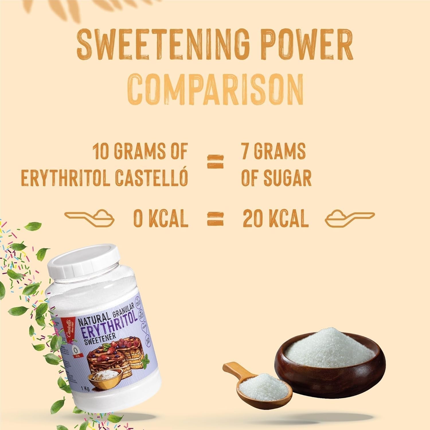 Natürliches Erythrit - Zucca di cristallo | 10G = 7GZucker | Natürlicher Zuckerersatz - 0 Kalorien - 0 Glykämischer Index - Keto Und Paleo - 0 Netto-Kohlenoidrato - Kein GVO - Castello since 1907-1Kg Dolcificanti Naty Shop