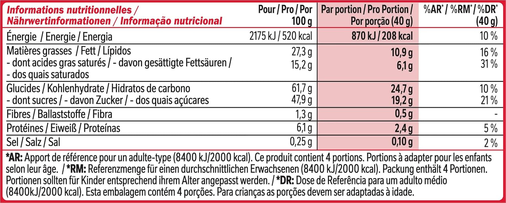 Nestlé Chunky Funky Crispy Wafer al cioccolato al latte Confezione multipla da 2 confezioni (4 x 40 g ciascuno)