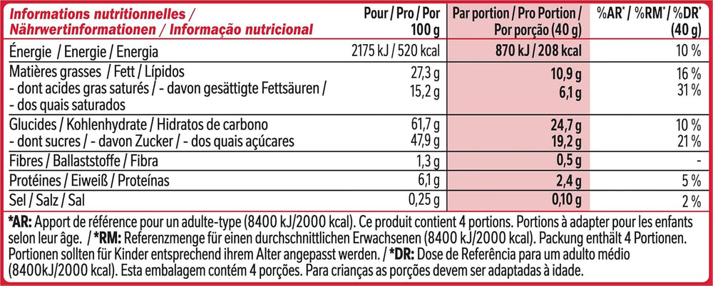 Nestlé Chunky Funky Crispy Wafer al cioccolato al latte Confezione multipla da 2 confezioni (4 x 40 g ciascuno)