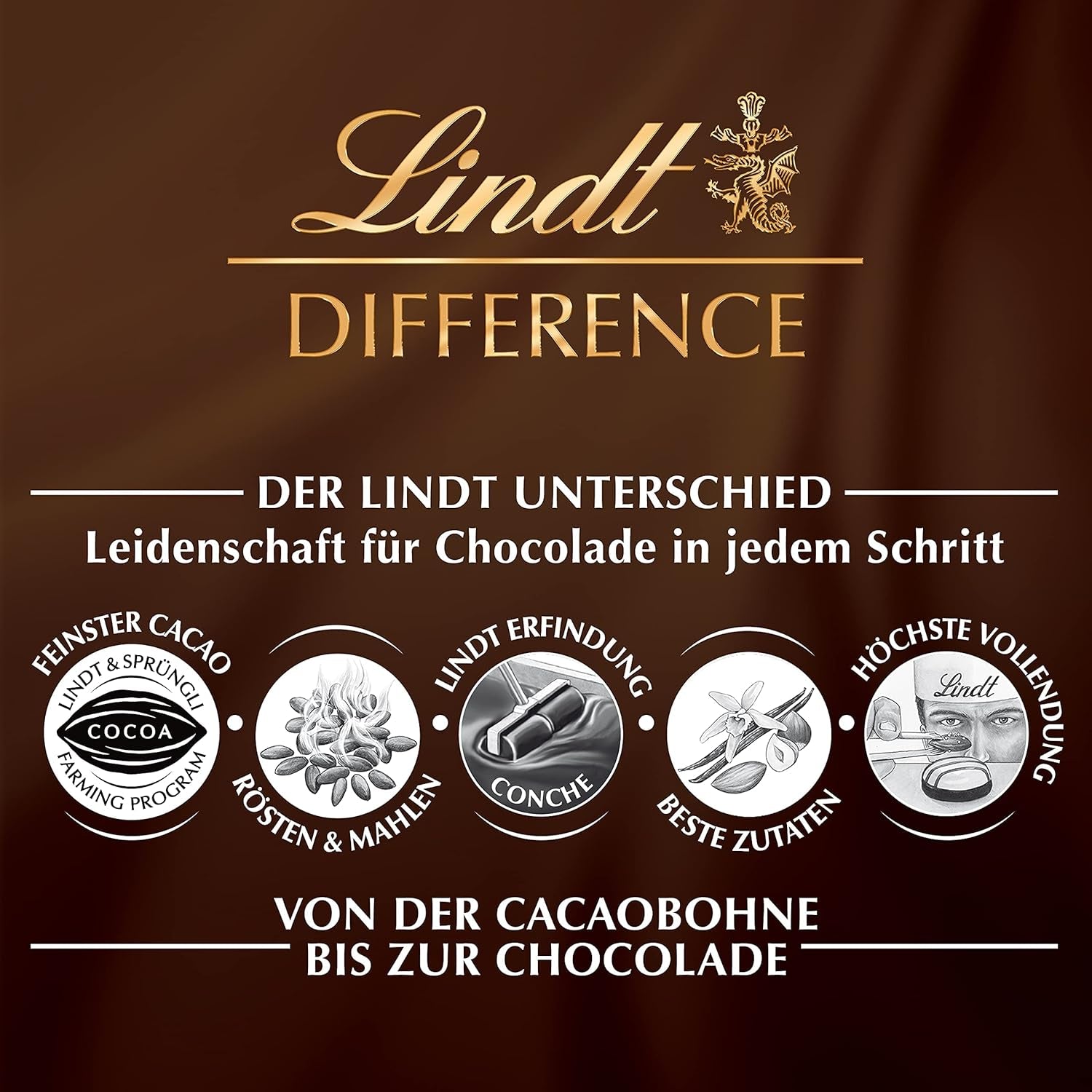 Confezione Varietà di Pasqua Lindt Cioccolato LINDOR | 1,2kg| 2 Cioccolatini al Latte GOLD BUNNY e 8 Varietà LINDOR: Cioccolato al Latte, Noisette, Fondente, Bianco, Nero 60%, Caramello, Caramello Salato, Stracciatella | Cioccolato pasquale | Il coniglietto di Pasqua