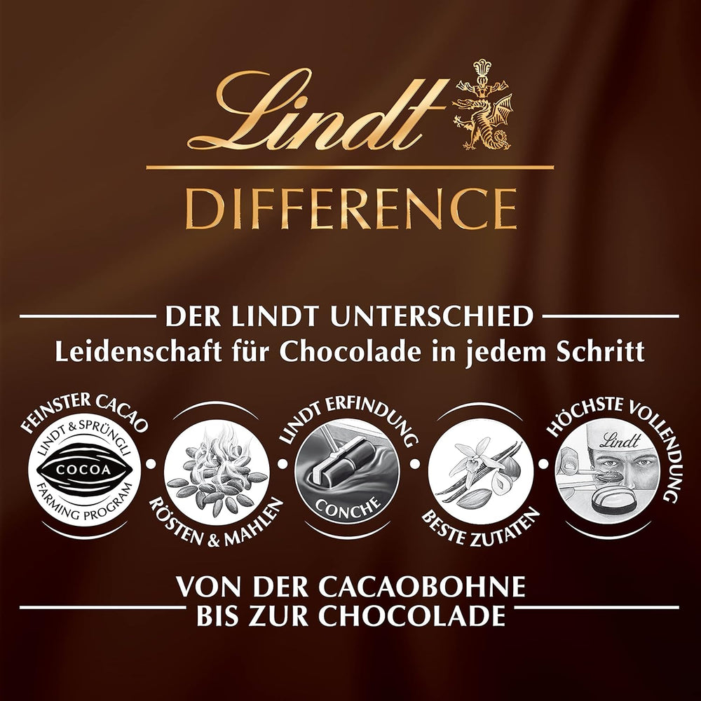 Confezione Varietà di Pasqua Lindt Cioccolato LINDOR | 1,2kg| 2 Cioccolatini al Latte GOLD BUNNY e 8 Varietà LINDOR: Cioccolato al Latte, Noisette, Fondente, Bianco, Nero 60%, Caramello, Caramello Salato, Stracciatella | Cioccolato pasquale | Il coniglietto di Pasqua