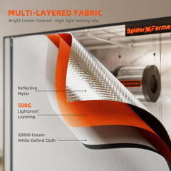 Tenda da coltivazione Spider Farmer Pro 70x140x200 cm con porta scorrevole, finestra di osservazione, pannello pavimento rimovibile, tessuto Mylar 2000D, per coltura idroponica da interni con SF4000, G4500, SE4500