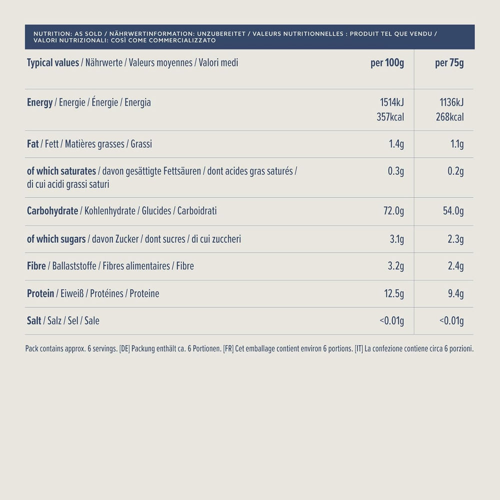 di Amazon Coquillette, 500g