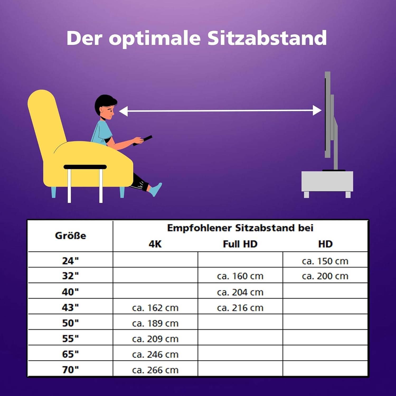 Televizor inteligent JVC de 32 de inci, cu tehnologie TiVo (Full HD, HDR, tuner triplu, 6 luni HD+ inclus) LT-32VF5355W