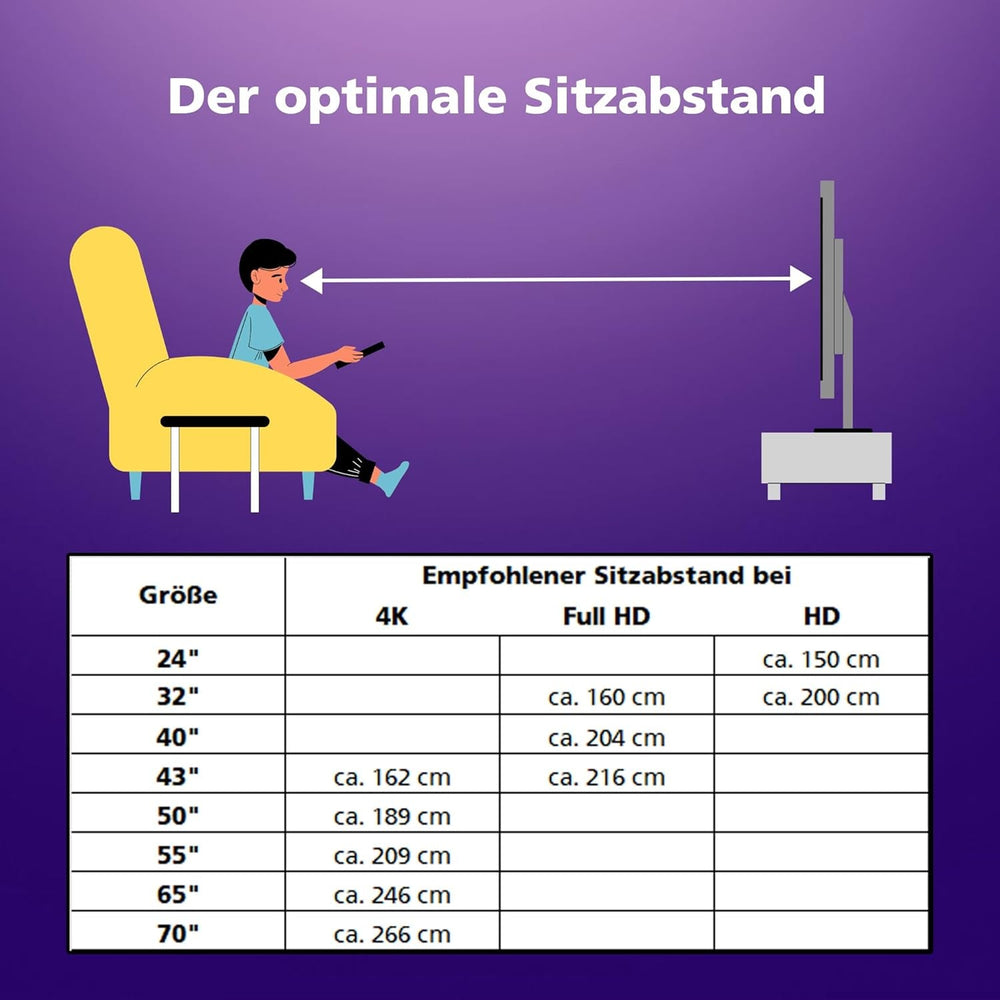Televizor inteligent JVC de 32 de inci, cu tehnologie TiVo (Full HD, HDR, tuner triplu, 6 luni HD+ inclus) LT-32VF5355W