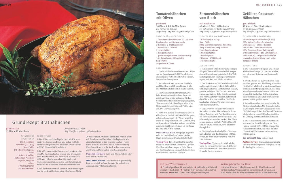 Cucina in famiglia: 365 idee di ricette facili che tutti adoreranno (GU Family Kitchen)