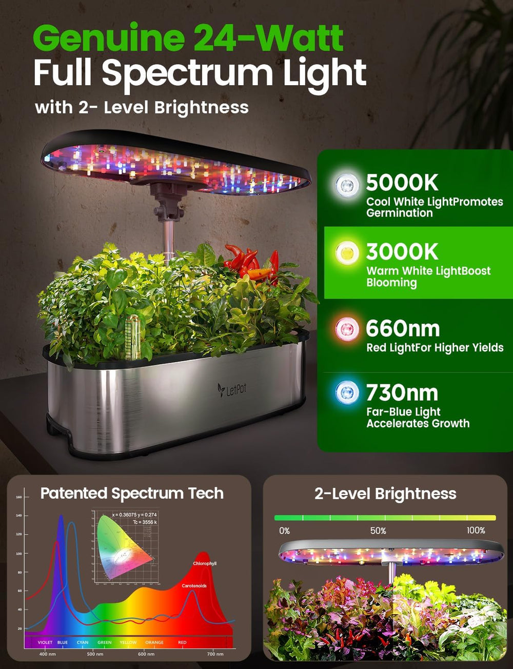 LPH-SE Sistema di Coltivazione Idroponica WiFi, Kit da Giardino Intelligente per Erbe da Interno da 12 Vasi, Giardino Interno con Luce di Coltivazione a LED da 24 W, Serbatoio dell'Acqua da 5,5 Litri, Sistema di Pompaggio, Timer Automatico