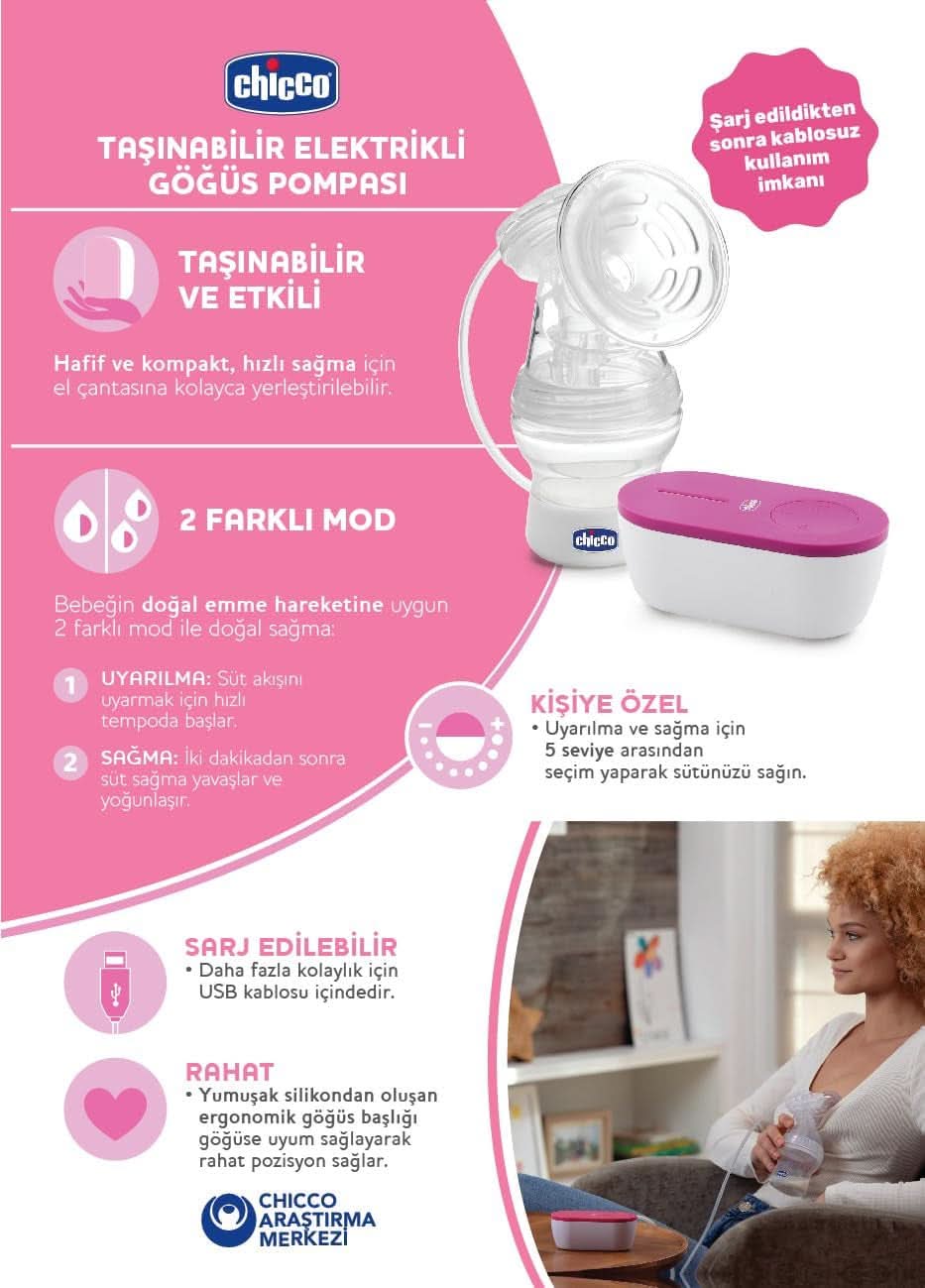 Chicco, pompă de sân electrică portabilă, 5 niveluri de intensitate, 150 ml Accesorii Hrana si Alaptare Bebe Naty Shop