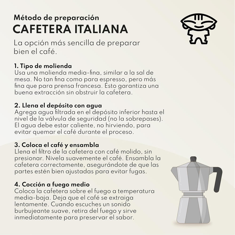 Cafea specială Boconó Specialty Coffee Ethiopia 100% Arabica, prăjire medie, 1 kg - Ideală pentru cafea V60, Chemex, Kalita etc.