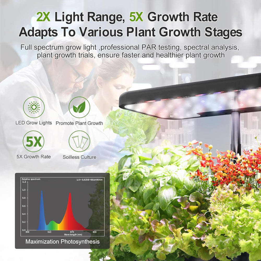 Sistema di coltivazione idroponica: 8 capsule, lampada LED a spettro completo da 24 W con avviso di livello basso dell'acqua | Giardino interno per cucina, soggiorno, scuola | Idea regalo per giardinieri dilettanti