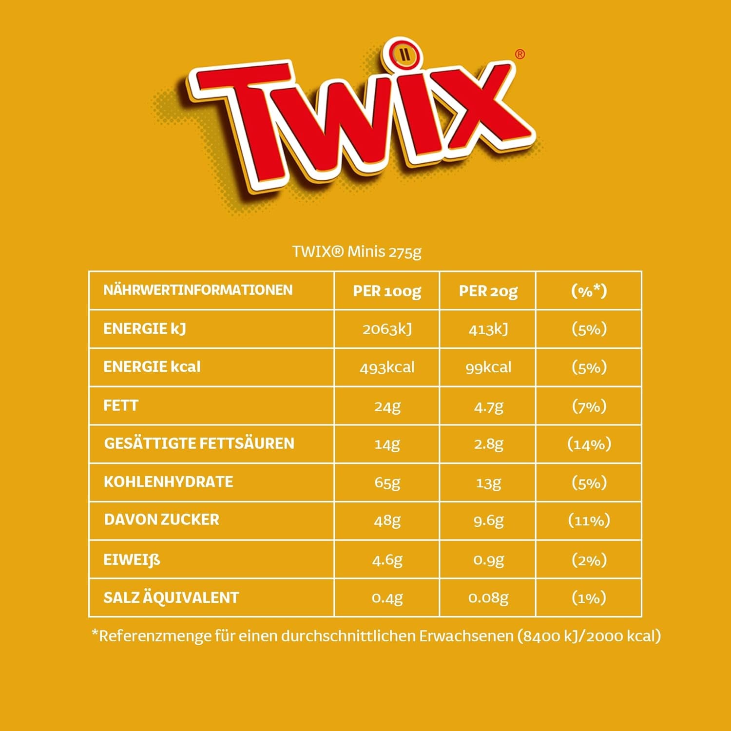 Confezione sfusa di mini cioccolato misto, 20 mini snack al cioccolato (Mars, Snickers, Bounty, Twix, Milky Way), come caramelle, regalo di cioccolato, scatola di caramelle, 400 g