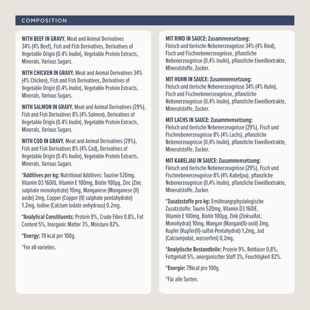 Hrană umedă pentru pisici adulte de la Amazon, selecție mixtă în sos, 4,8 kg (48 pachete x 100 g)