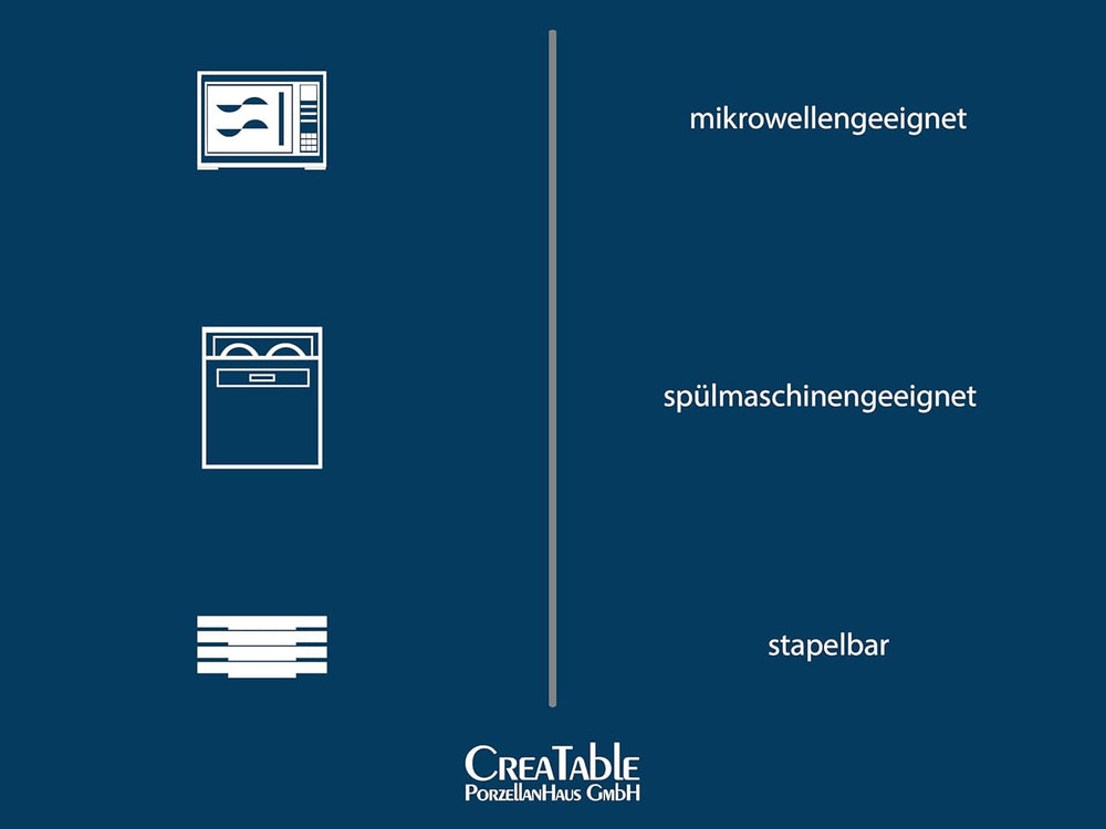 CreaTable, 24029, seria Square City Line, set de veselă din porțelan pentru 6 persoane, 12 piese, potrivit pentru mașina de spălat vase și cuptorul cu microunde, producție de calitate
