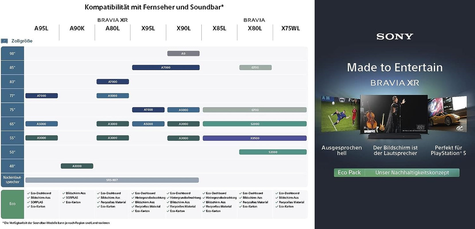 Sony BRAVIA, KD-50X75WL, televizor LED de 50 de inci, 4K HDR, Google TV, Smart TV, compatibil cu Alexa, BRAVIA CORE, HDMI 2.1, meniu de jocuri cu ALLM