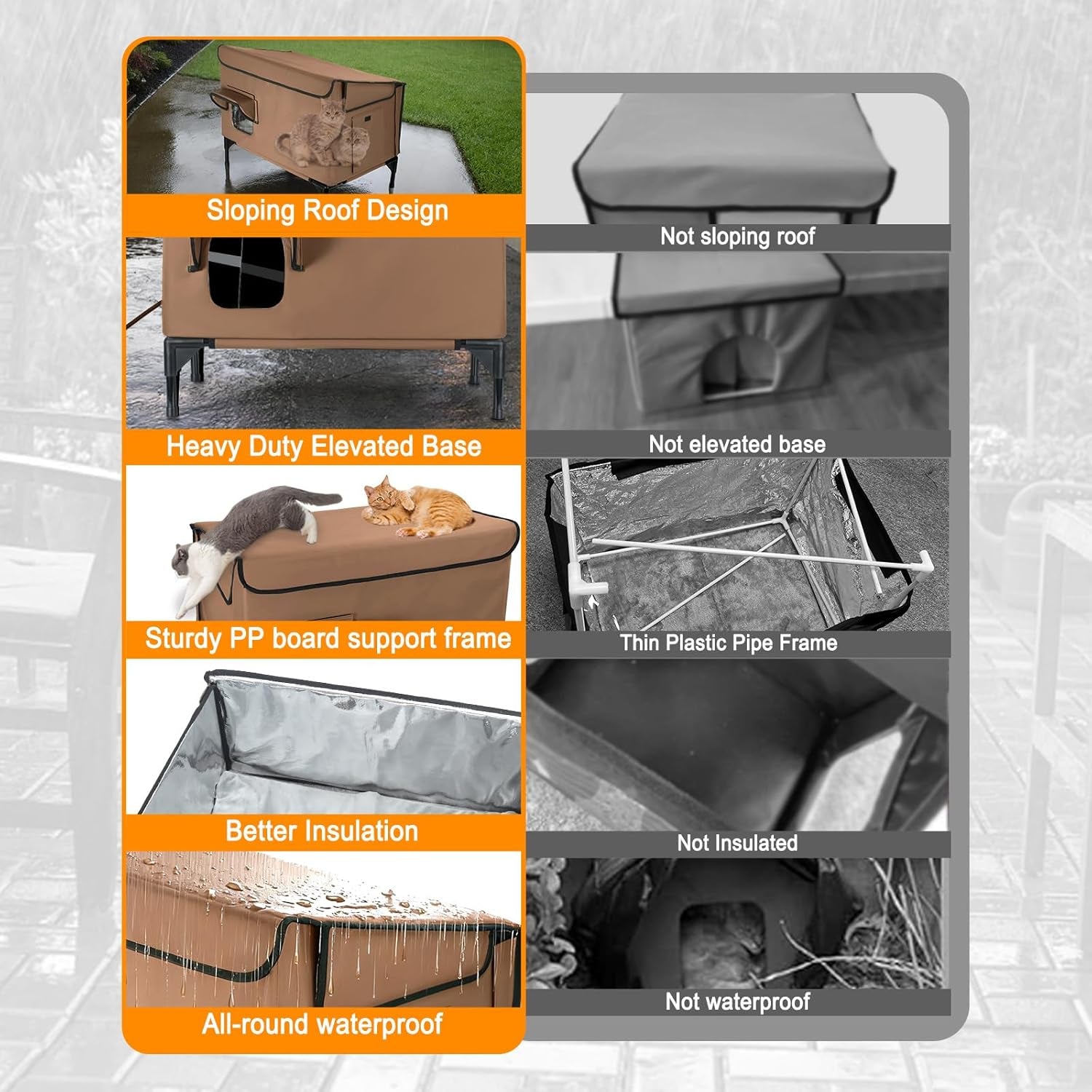 Pături & Mobilier, Animale de companie, Peșteri & Case, Pisici, Paturi pentru pisici, Pisici - culcusuri, saltele