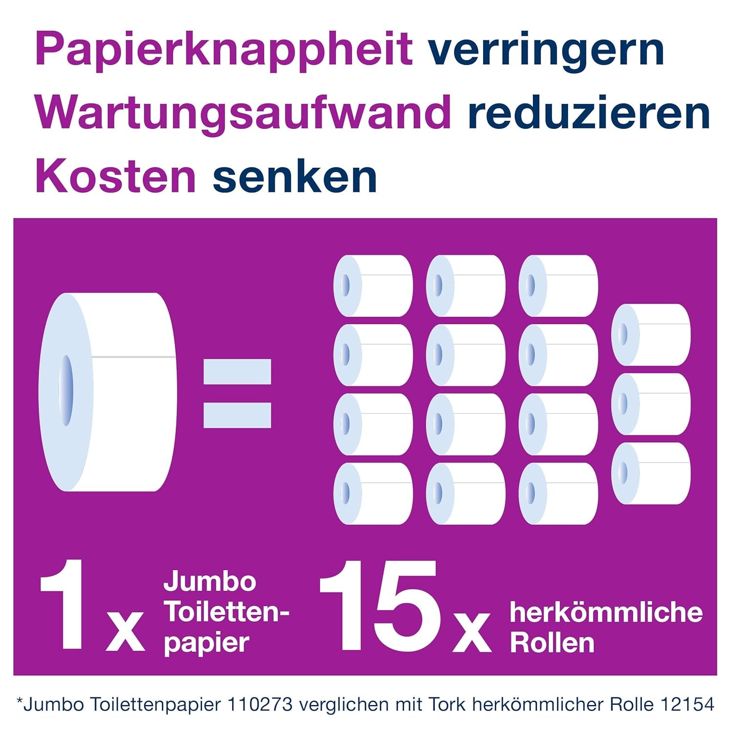 Hârtie igienică Tork Jumbo White T1, Advanced, 2 straturi, 6 × 380 M, 472118