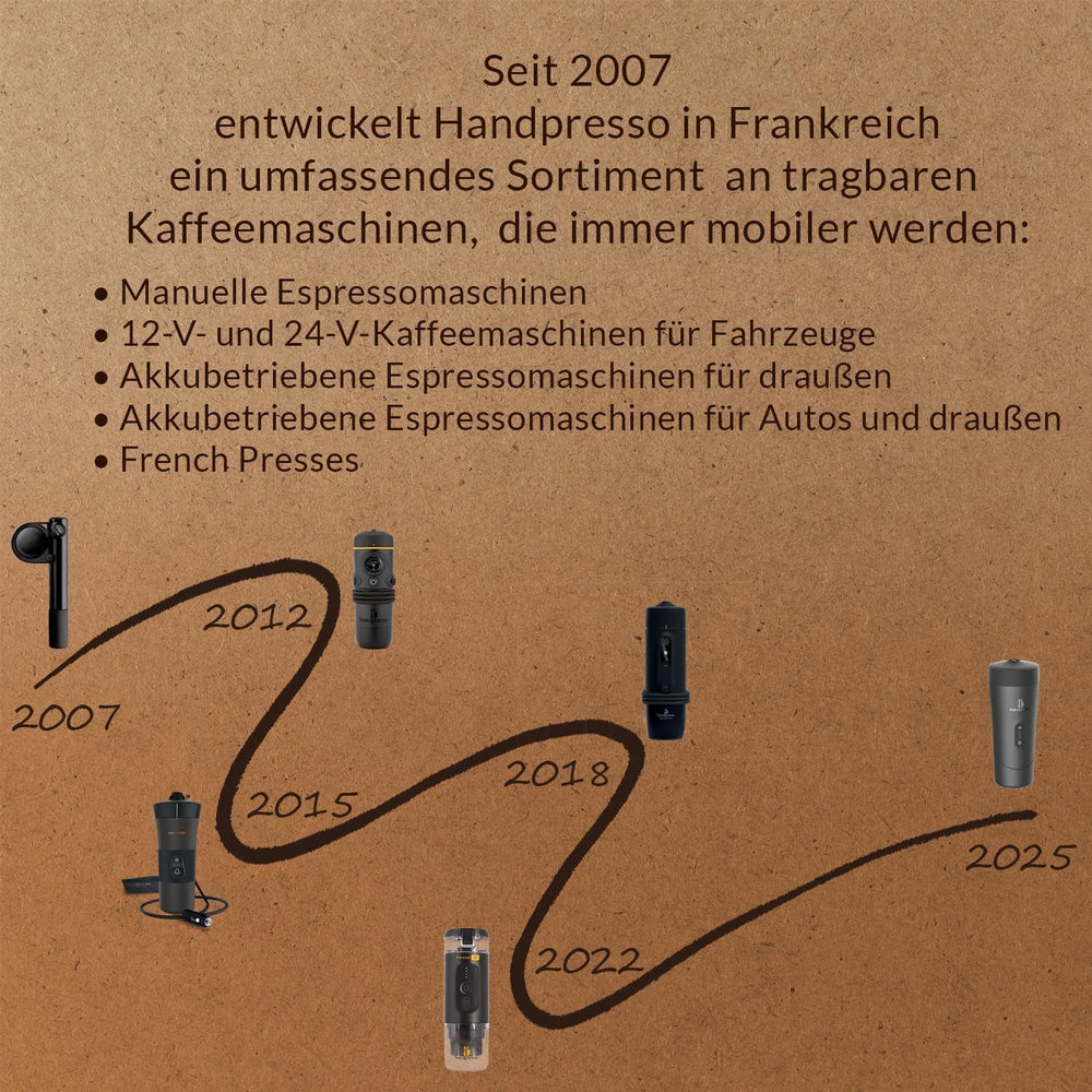 Handpresso - Handcoffee Truck 21010 | Espressor cu capsule Senseo pentru camioane 24V | Espressor pentru camion 24V, Espressor cu capsule de călătorie | Espressor pentru camion 24V pentru călătorii
