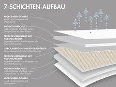 Coperta relax Traumnacht 135 X 200 Cm, coperta ponderata da 4 kg per calmare e alleviare lo stress, consigliata per adulti, certificata Oeko-Tex, prodotta secondo gli standard di qualità tedeschi Trapunte e trapunte Naty Shop