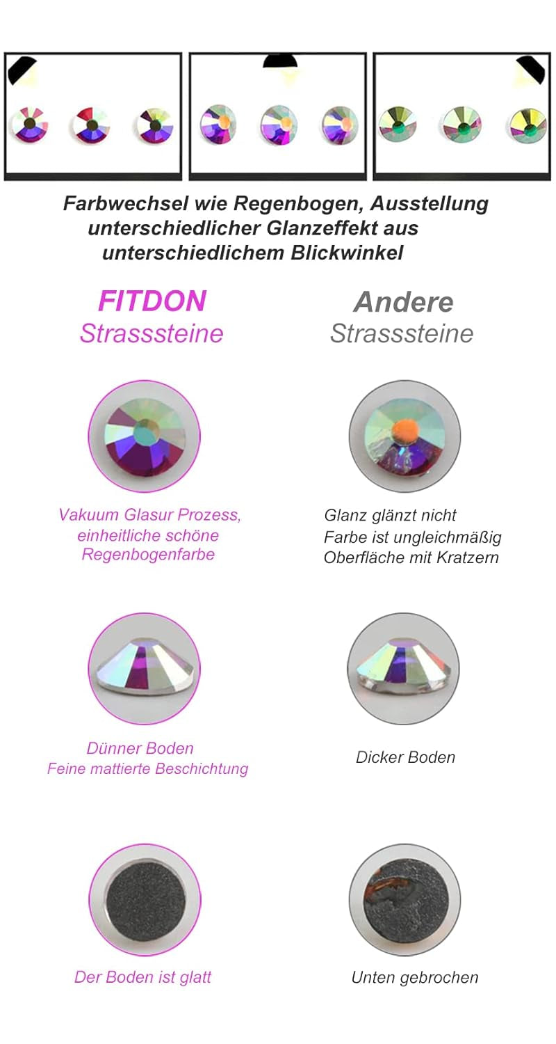 Set de 3200 de pietre pentru unghii, FITDON, pietre AB din sticlă multi-forme și pietre AB cu sclipici și diamant transparent pentru unghii, pentru decorare, seturi DIY, brelocuri pentru bijuterii, accesorii pentru unghii