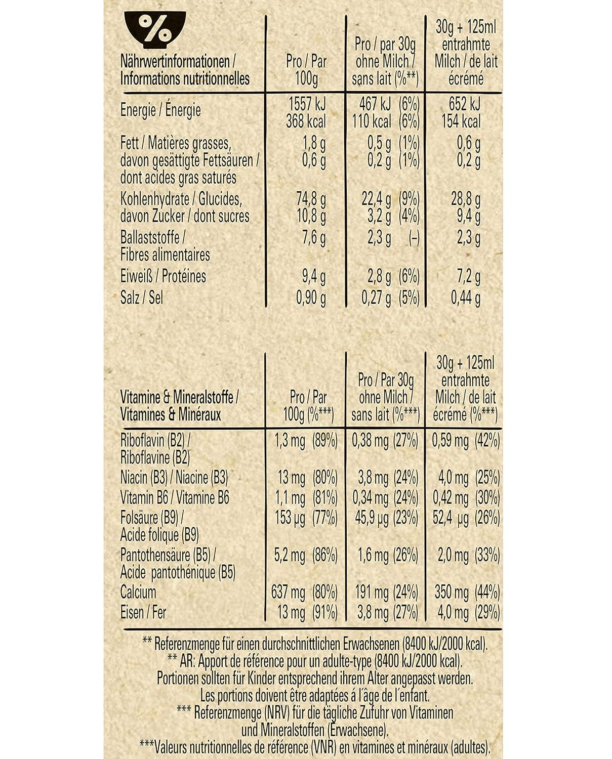 Cereali per la colazione Nestlé Fitness realizzati con il 57% di cereali integrali, meno zuccheri Cereali per la colazione con vitamine B2, B6, calcio e ferro, confezione da 7 (7 x 375 g)