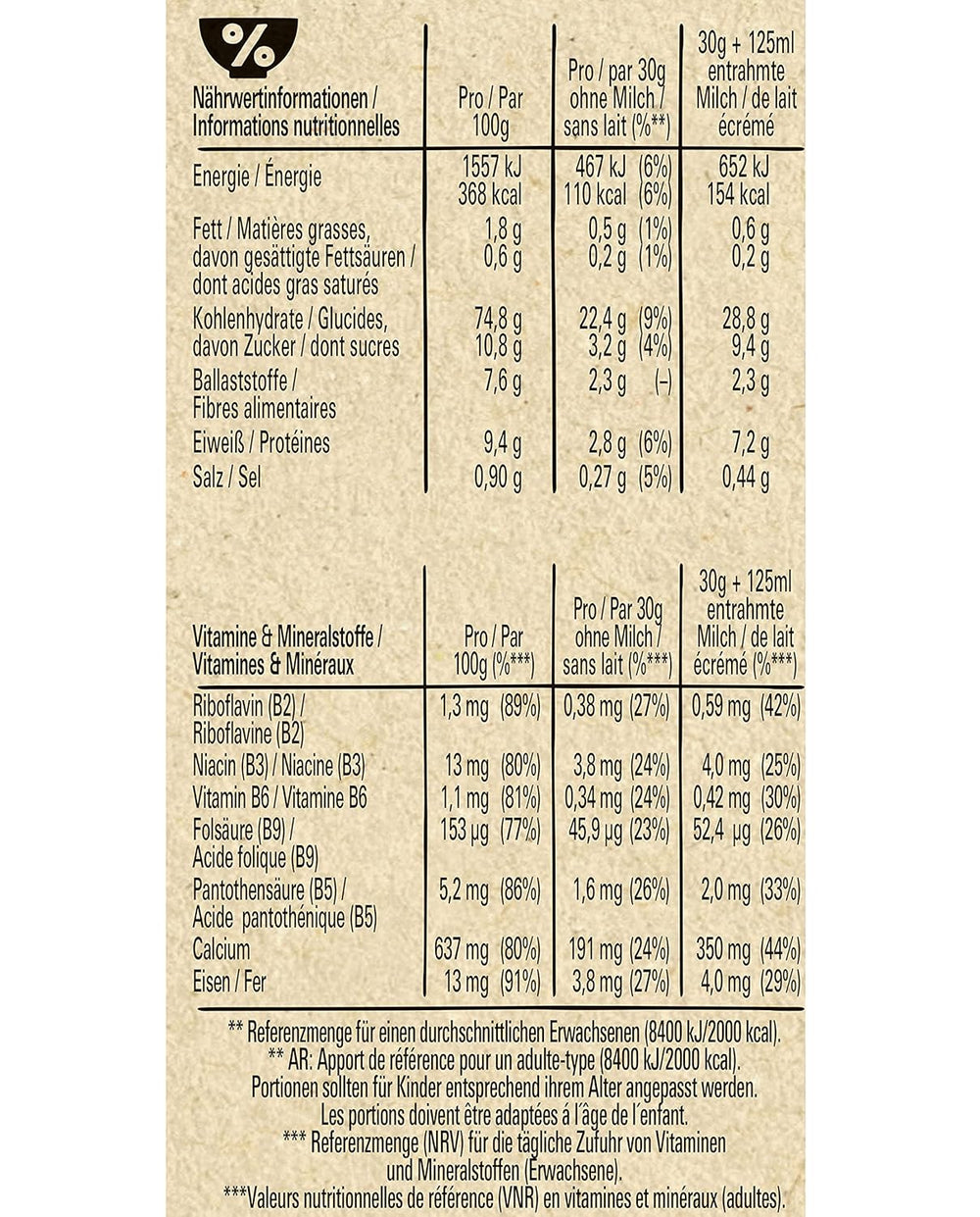 Cereali per la colazione Nestlé Fitness realizzati con il 57% di cereali integrali, meno zuccheri Cereali per la colazione con vitamine B2, B6, calcio e ferro, confezione da 7 (7 x 375 g)