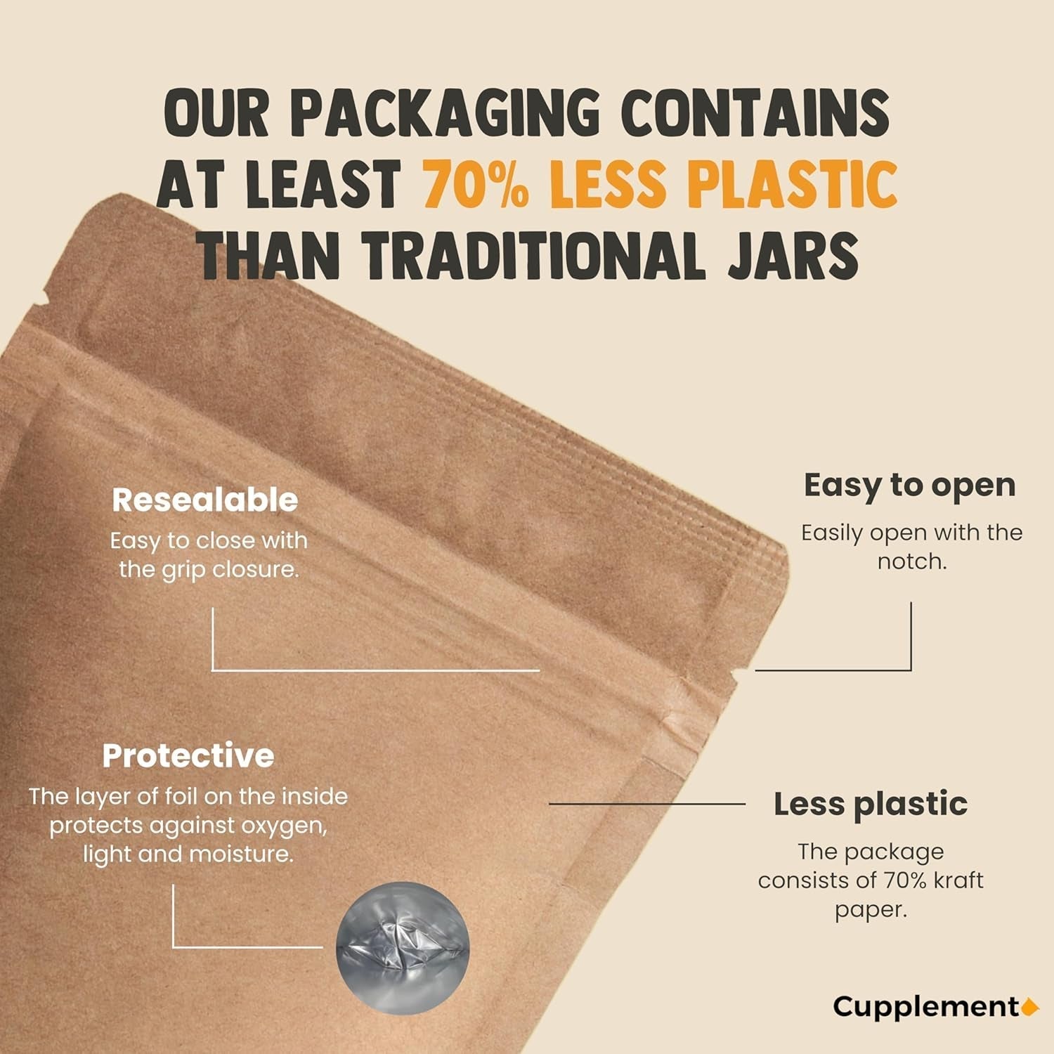 Cupplement Matcha 90 grame bio - Ceai verde pudră de cea mai înaltă calitate - Fără bătător de bambus și tel - Culunary - Set pentru începători - Latte - Bătător - Japonia - Pudră - Ceai - Tel - Pungă - Smoothie