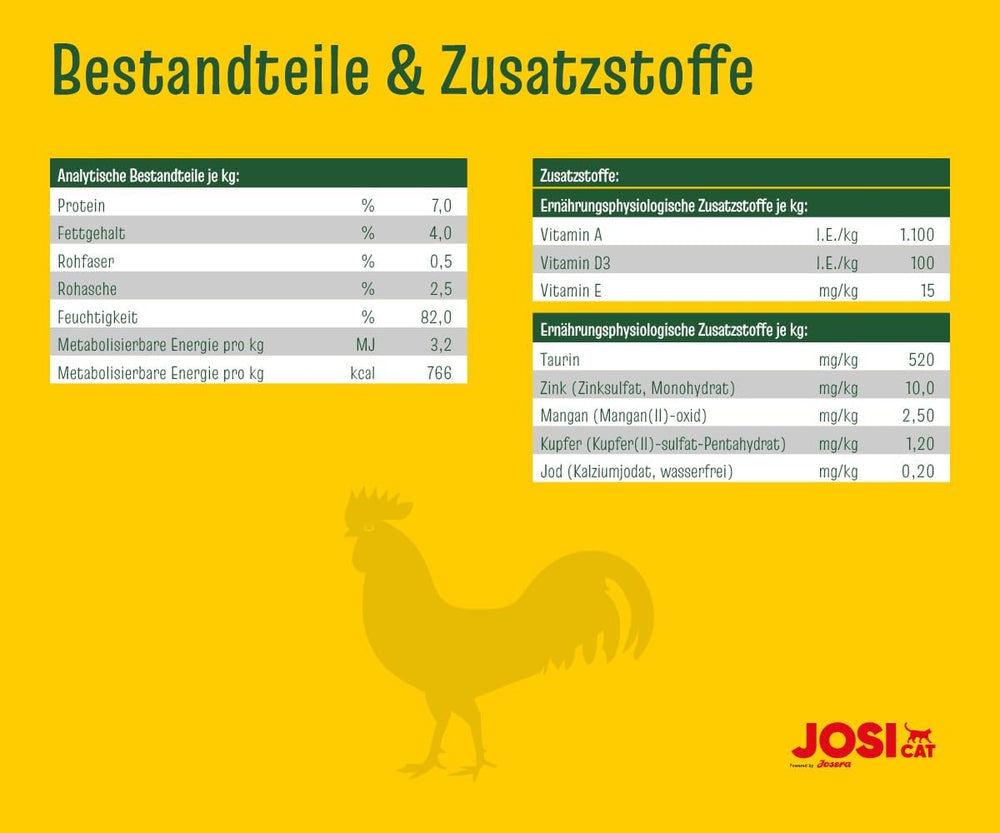 JosiCat Pui în Sos (12 x 415 g) | Adult | Hrană umedă premium pentru pisici adulte | Pui în sos | Vitamina D3 și E | Powered by JOSERA | Hrană umedă pentru pisici | Hrană completă | Pachet de 12