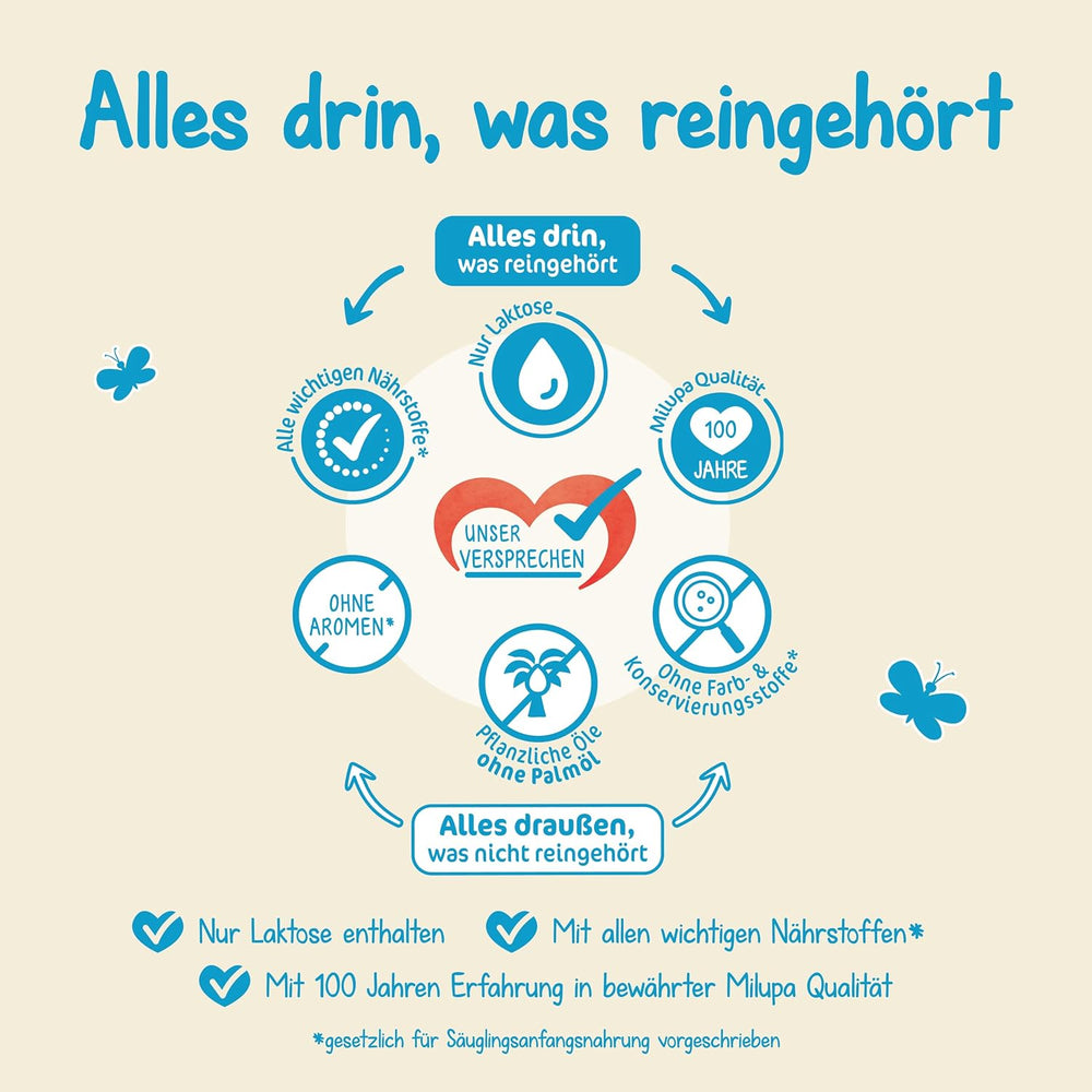 Milumil Milupa Latte in polvere per neonati, il primo latte dalla nascita, 800 g