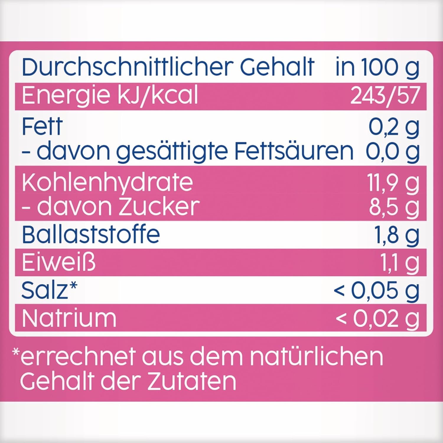 Bustine comprimibili di frutta, lampone, mela, banana e farro - 16 pezzi (confezione da 4, 4 x 90g cadauna), senza zuccheri aggiunti, a base di frutti di bosco e cereali integrali, ideali per spuntini da asporto e autoconsumo
