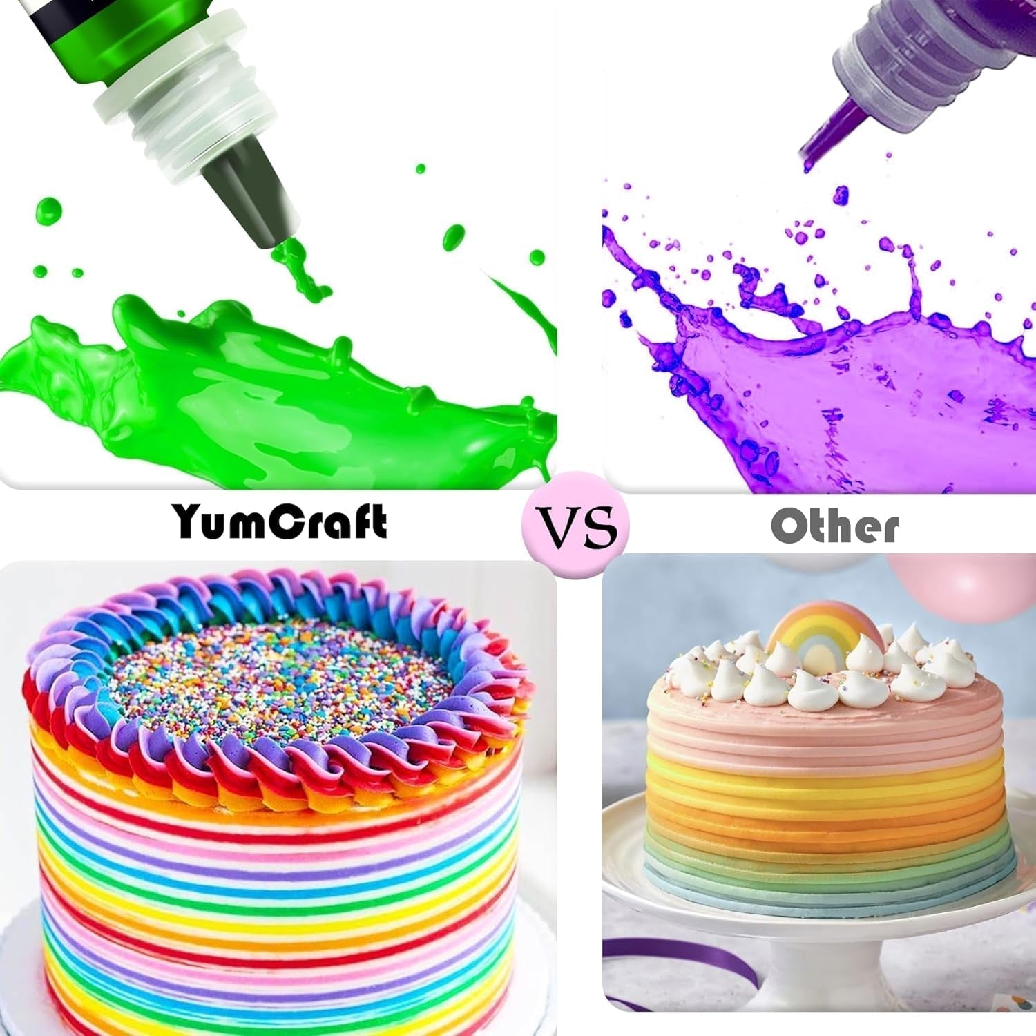 Colorant alimentar - 20 de culori colorant alimentar lichid foarte concentrat pentru prăjituri, copt, ouă de Paște, băuturi - colorant alimentar fără zahăr pentru fondant, glazură, slime, decorare tort - 10 ml fiecare