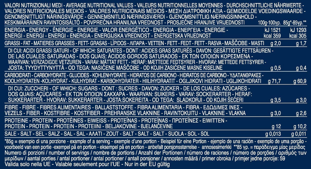 Bavette di Grano Duro Barilla N. 13 – 5 kg