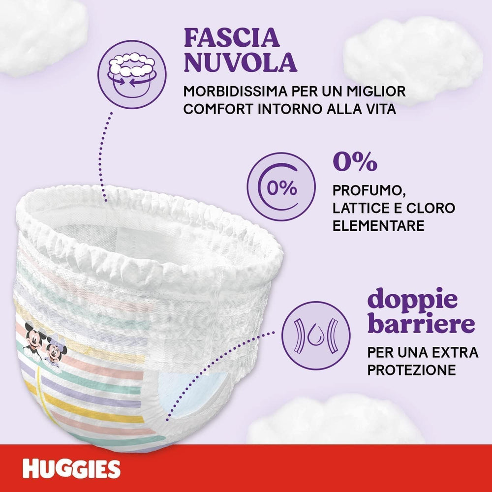 Huggies Ultra Comfort, Scutece-chiloți, Mărimea 5 (12–17 kg), Pachet de 68 de scutece-chiloți
