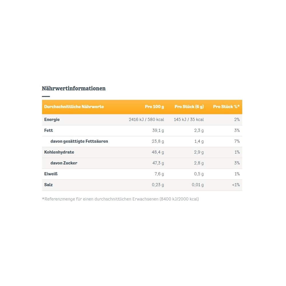 Collezione Milk&Cream (1 x 125g) / Cioccolatini pregiati in 4 assortimenti