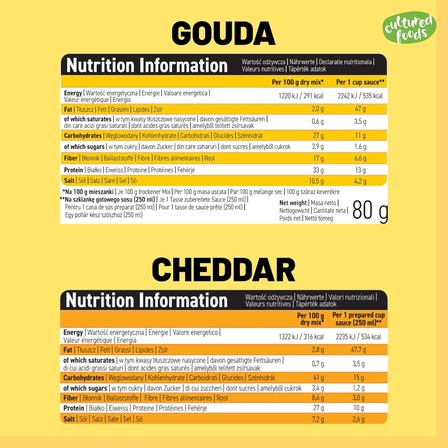 Cultured Foods Vegan 3-er Set Vegan Mac e formaggio, salsa Gouda, salsa Cheddar, Laktosefrei Glutenfrei MAC & CHEEZ CHEATCHEEZ