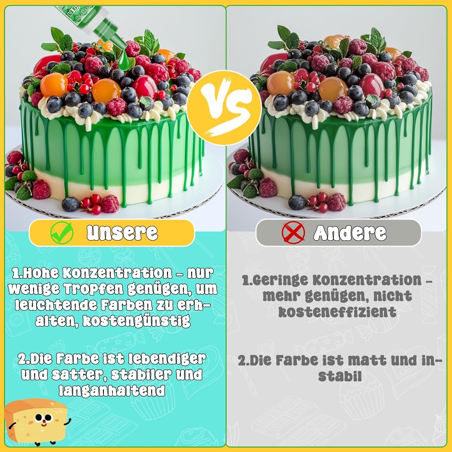 Colorant alimentar în gel - 8 culori vibrante, colorant alimentar pentru decorarea torturilor, foarte concentrat, coloranți alimentari pentru fondant, cremă de unt, prăjituri, macaroane, gogoși - 6 ml