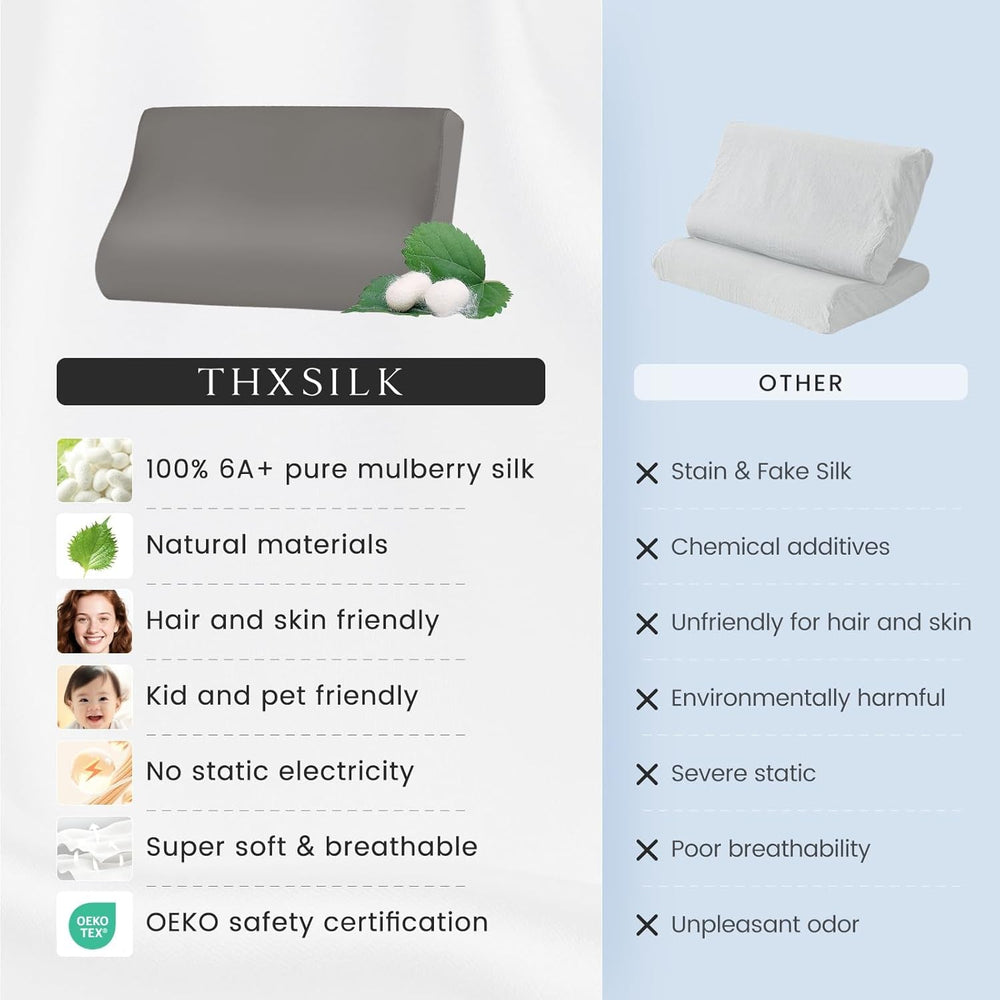 Față de pernă THXSILK din mătase de dud 19 Momme pentru pernă contur din spumă cu memorie, pernă cervicală din latex, hipoalergenică, lavabilă (50 x 30 x 10/7 cm, gri închis)