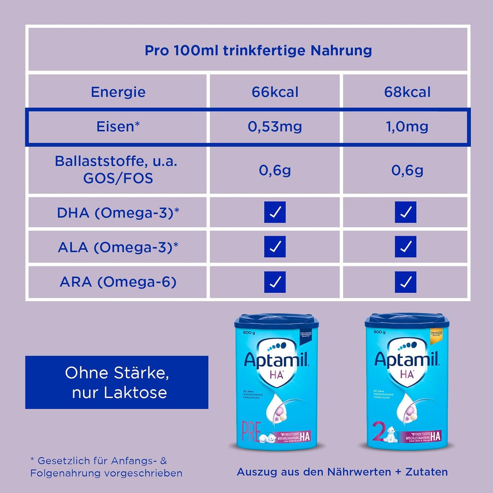 Aptamil HA 2 – Formula di proseguimento dopo 6 mesi, con Omega 3 e 6, DHA, ARA e ALA, Senza lattosio, Senza olio di palma, Alimenti per bambini, Latte in polvere, 1 x 800 g (Confezione da 4)