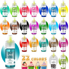 Colorant alimentar gel, recipiente de 6 ml si 10 ml Naty Shop