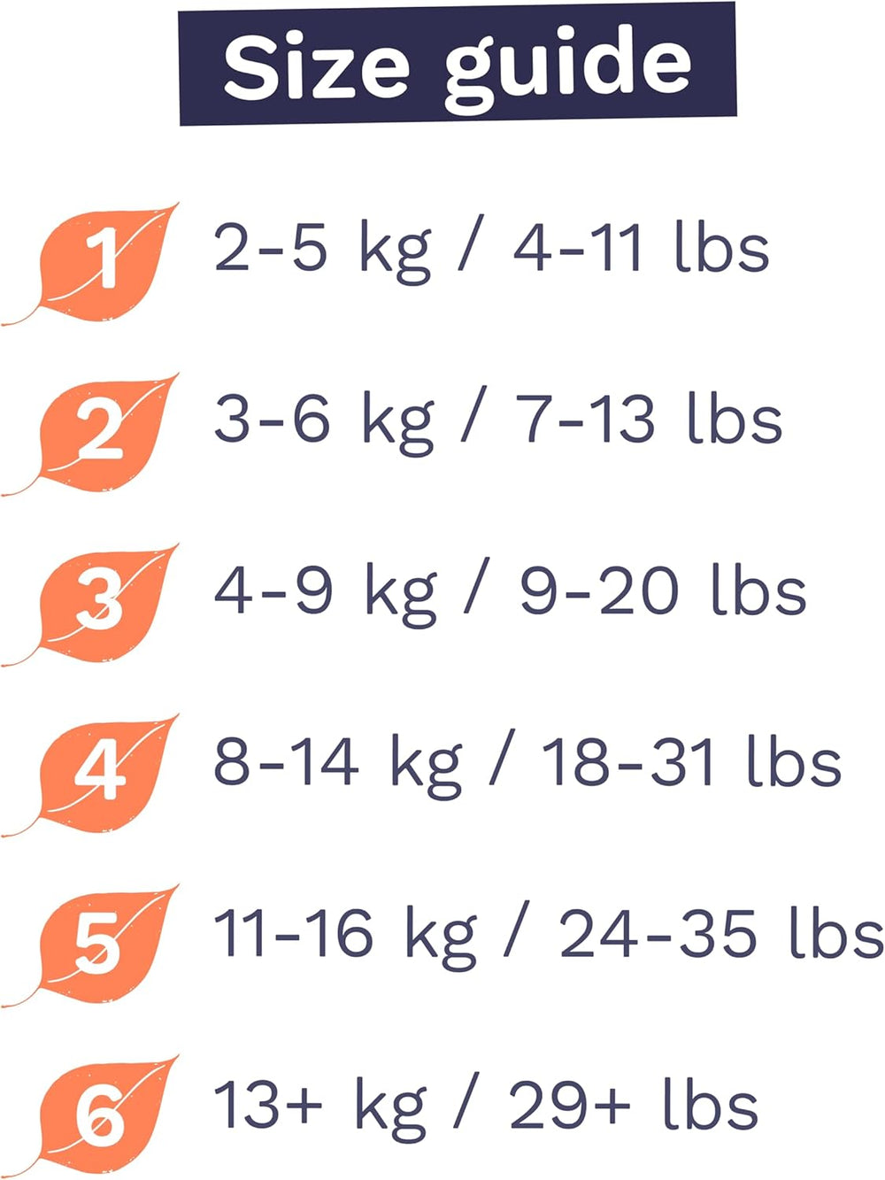 Pannolini Eco Baby - Taglia 3 (4-9 kg), Confezione da 1 (26 pannolini), Pannolini ultra morbidi per pelli sensibili, Cotone organico, Protezione dalle perdite fino a 12 ore, Nuova Guida alle taglie