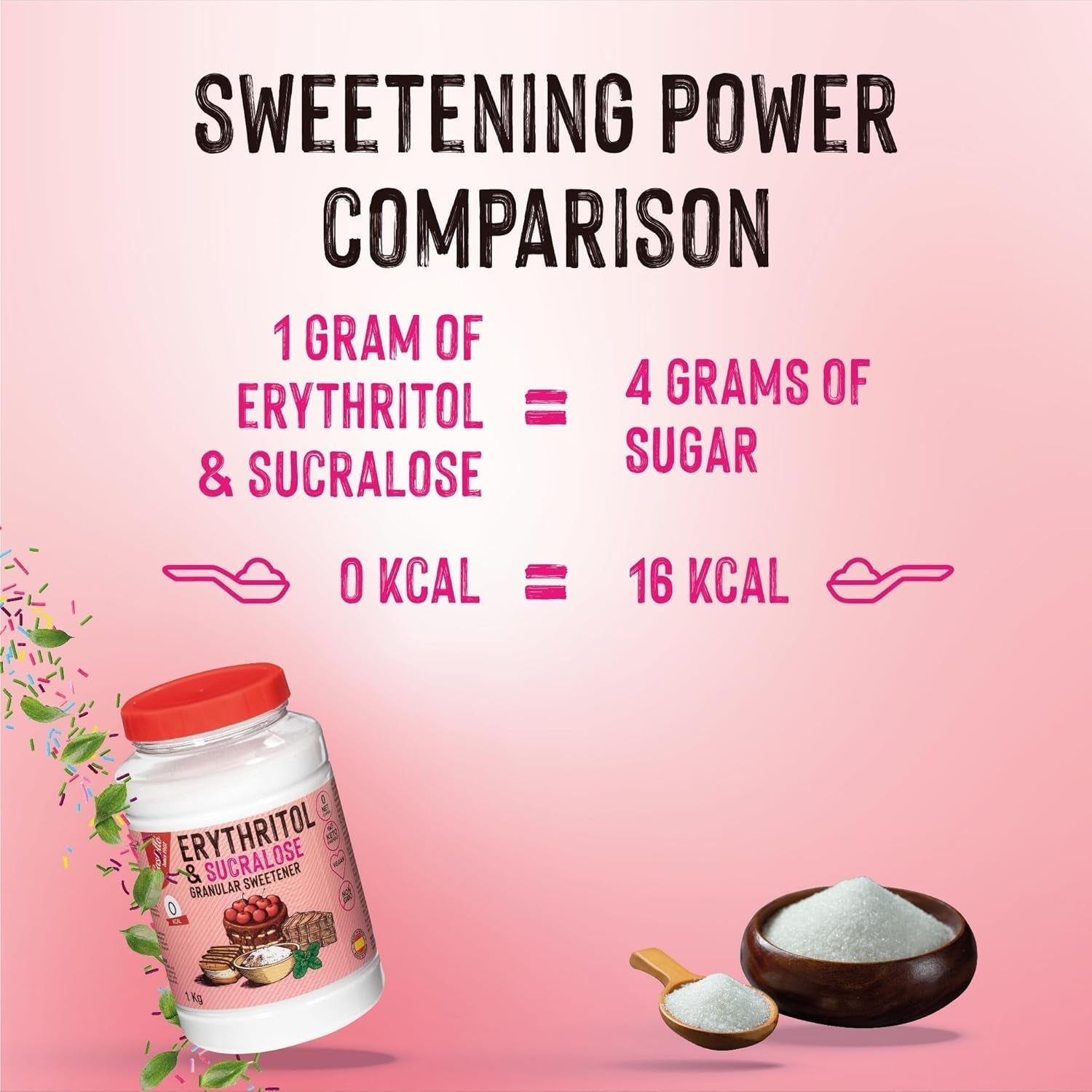 Eritritolo + Sucralosio 1:4 Sueßstoff | 1G = 4GZucker | 0 Netto-Kohlenidrato - 0 Kalorien - 0 Glykämischer Index - Keto - Kein GVO - Castello since 1907 - 1 Kg Dolcificanti Naty Shop