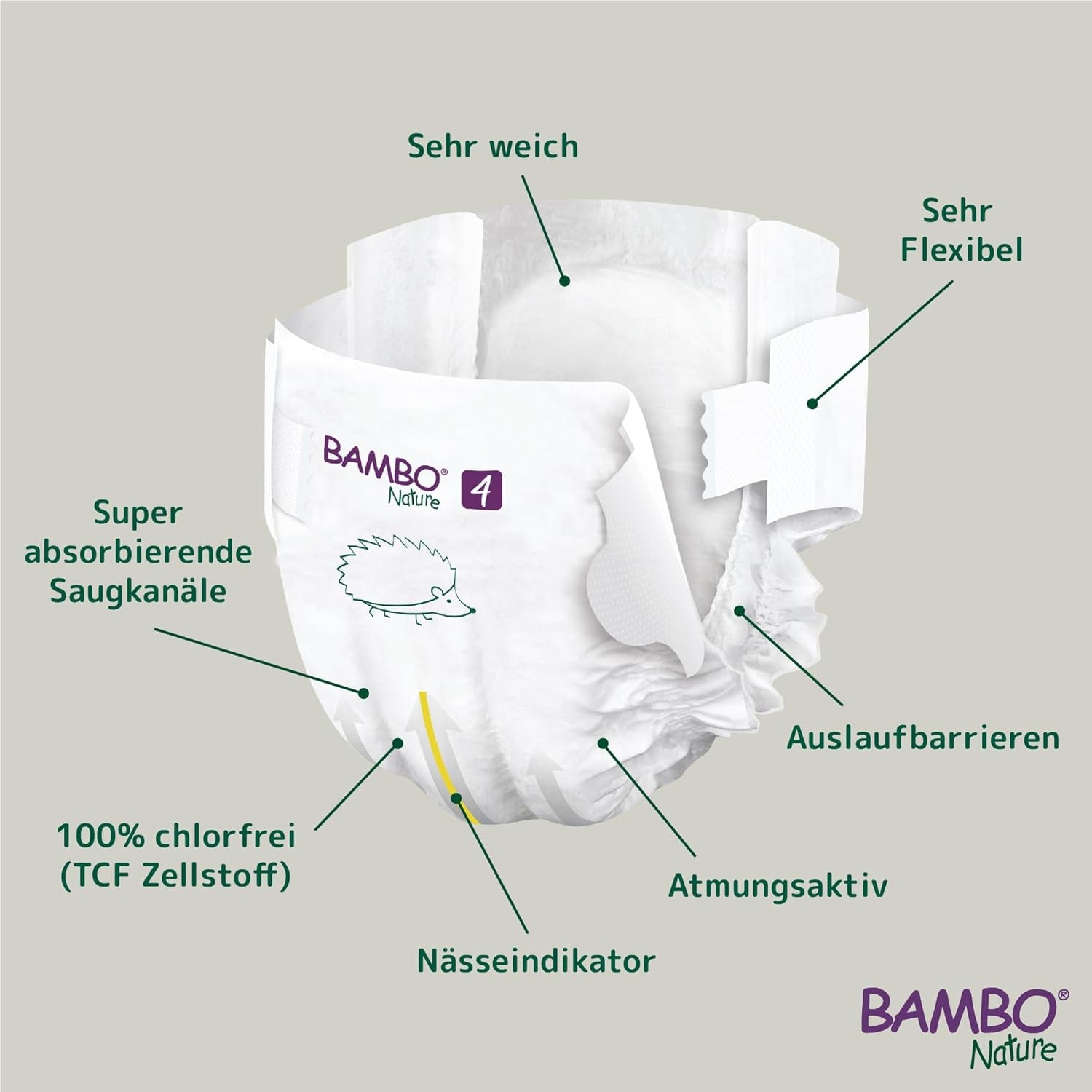Pannolini per Neonati Bambo Nature, Taglia 4 (7-14 kg), 144 pz, Confezione Mensile | Pannolini Premium con protezione dalle perdite migliorata | Massimo comfort e libertà per i bambini attivi | Pannolini dermatologicamente testati