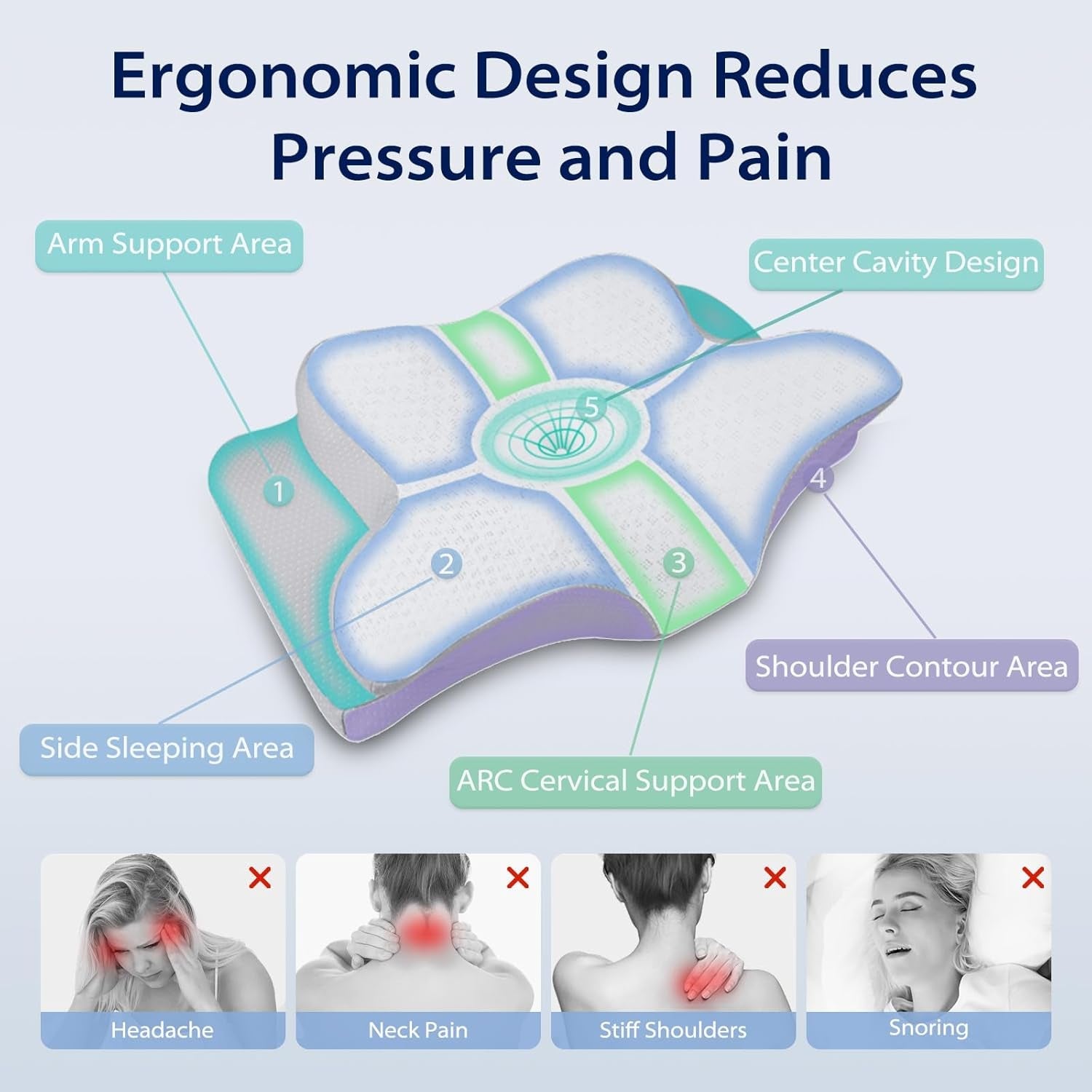 HOMCA Neck Pillow Pillow, Memory Foam Ergonomic Pillow 3D Cooling Pillow Cover For Supine, Side or Prone Position, 62 X 41 X 9.5/12.5 Cm Perne ortopedice cervicale Naty Shop