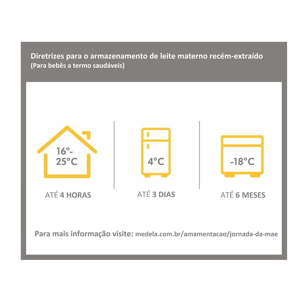 Medela 008.0137 Biberon con tettarella, multicolore Accessori Alimentazione e Allattamento Bebe Naty Shop