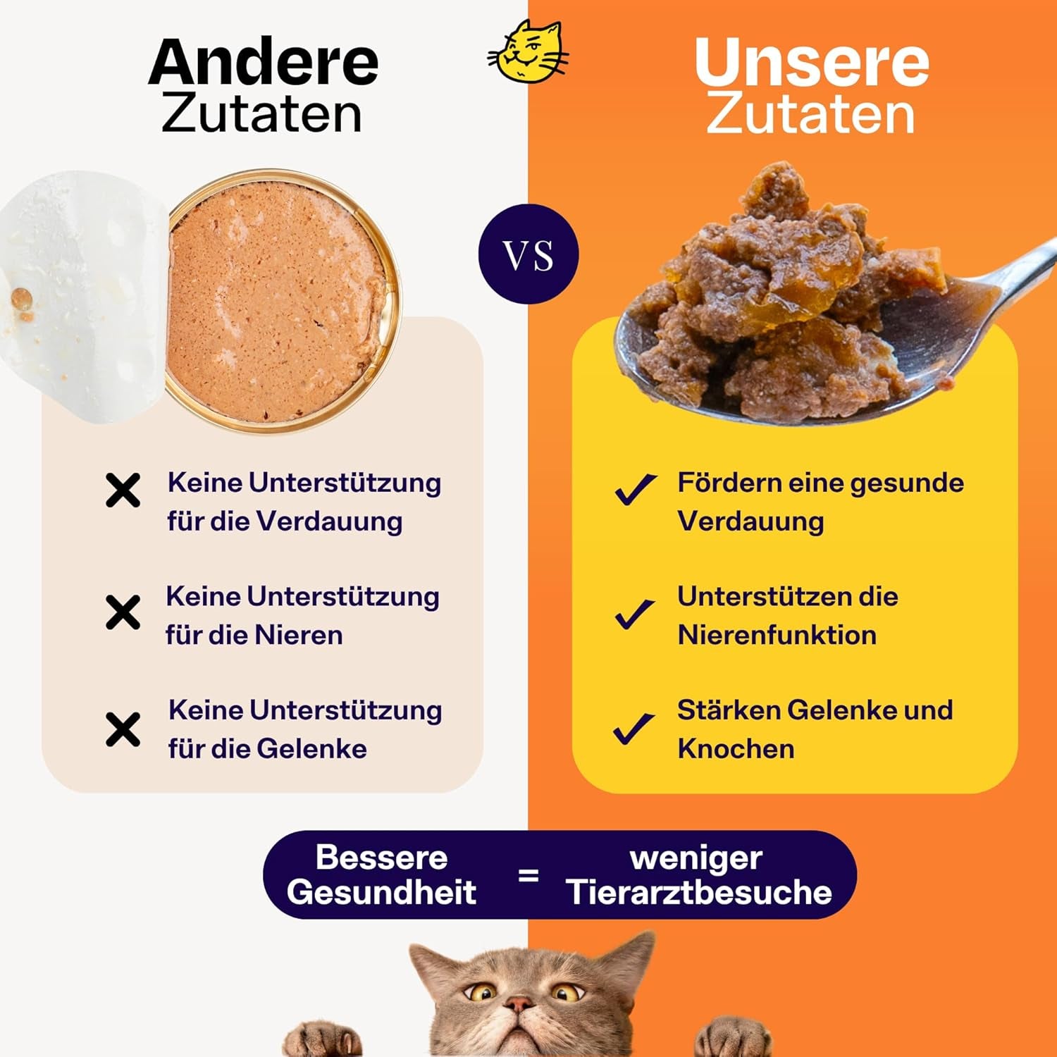 The Better Cat - Hrană umedă fără cereale cu conținut extra ridicat de carne - Hrană premium pentru pisici fără cereale și fără zahăr (200g, Pui)