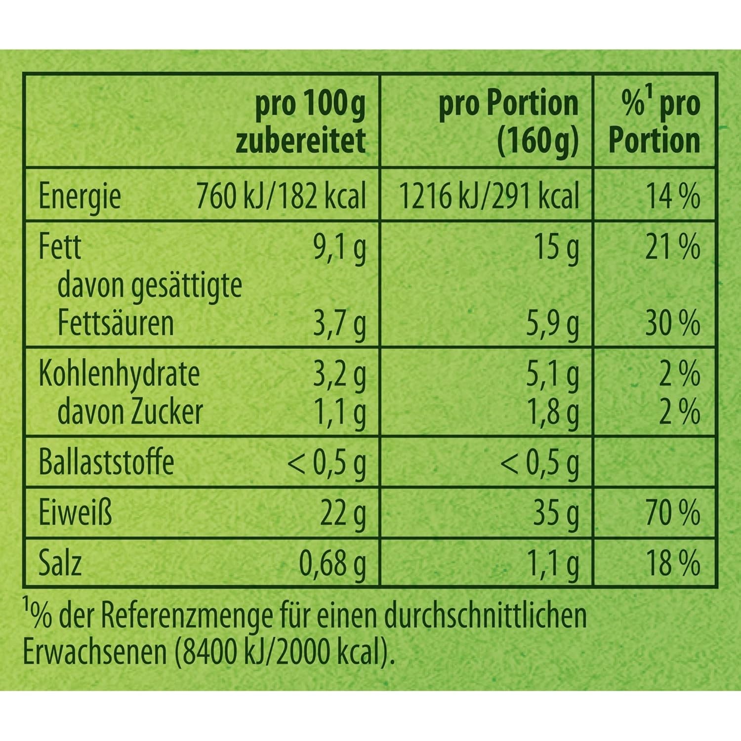 Knorr Fix Medaglioni Pfeffer-Rahm 3 Porzioni (1 x 35 g) | 35 g (1 confezione)